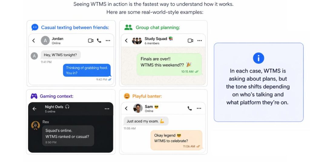 Examples in Use