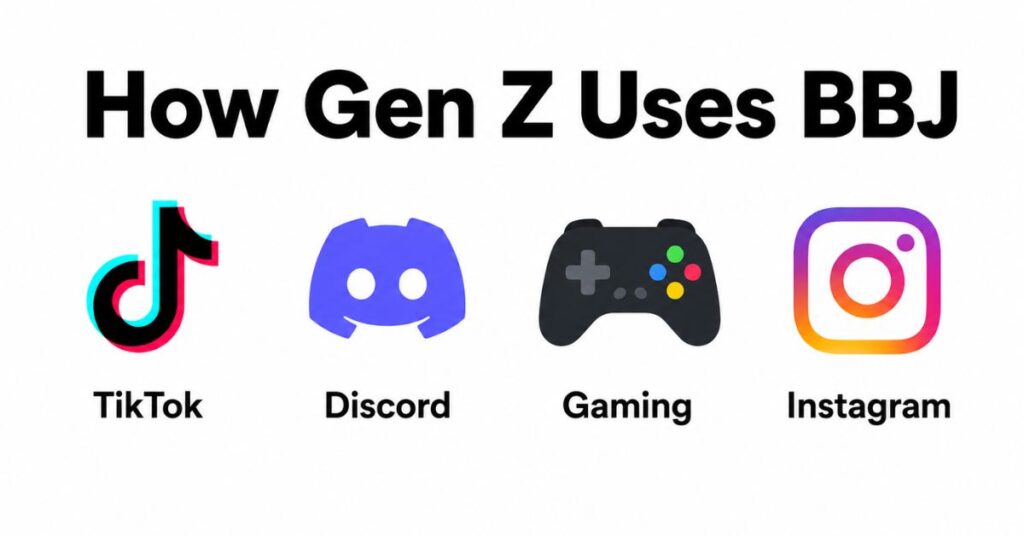 Gen Z Uses BBJ Today