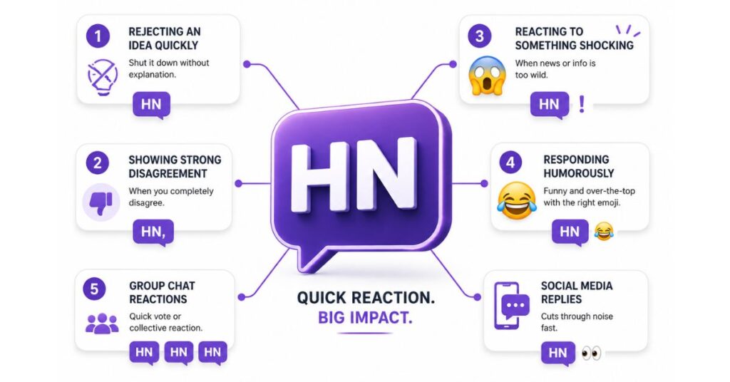 How HN Is Used in Daily Life