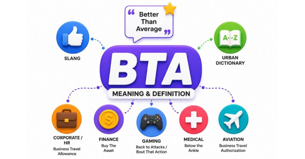 Meaning & Definition of BTA