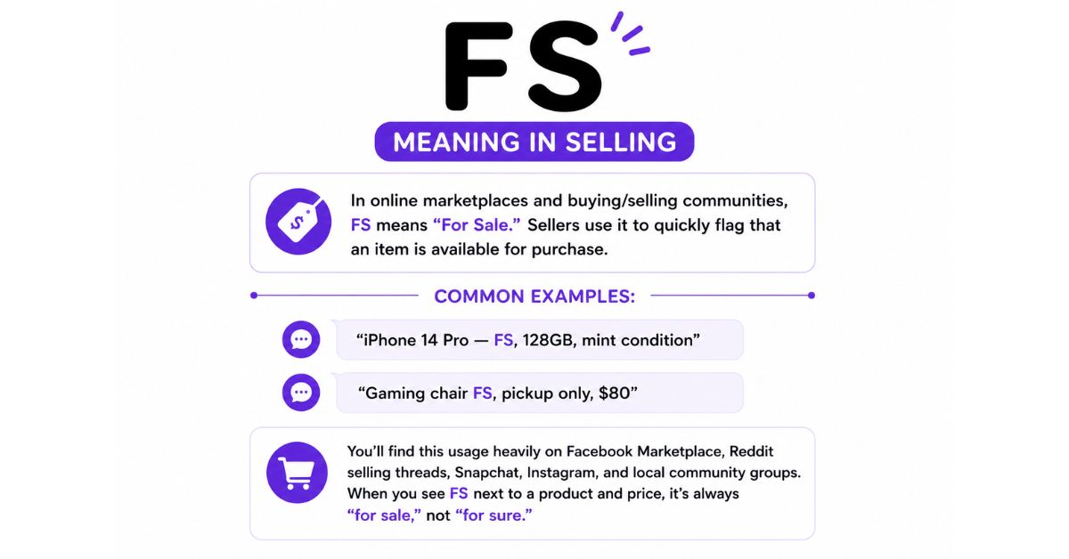FS Meaning in Selling