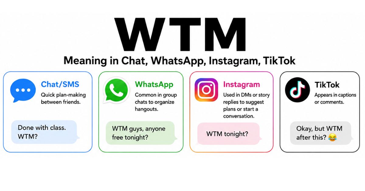 Meaning in Chat, WhatsApp, Instagram, TikTok